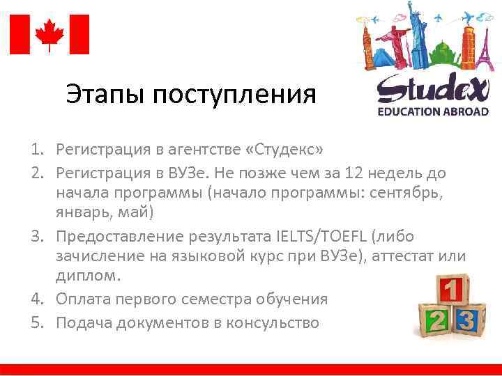 Этапы поступления 1. Регистрация в агентстве «Студекс» 2. Регистрация в ВУЗе. Не позже чем