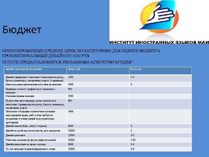 Бюджет ОРИЕНТИРОВОЧНЫЕ СРЕДНИЕ ЦЕНЫ ПО КАТЕГОРИЯМ ДЛЯ ОЦЕНКИ БЮДЖЕТА ПРОФЕССИОНАЛЬНЫЙ ДИЗАЙН ОТ 5000 РУБ