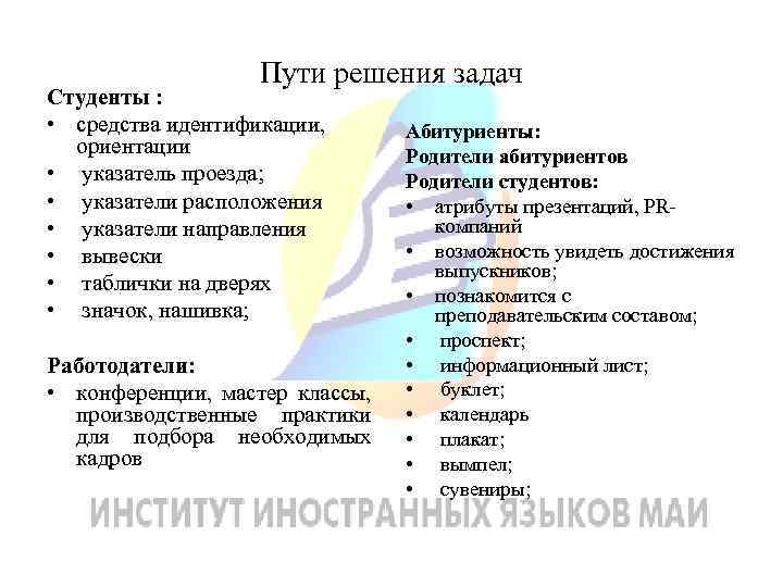 Пути решения задач Студенты : • средства идентификации, ориентации • указатель проезда; • указатели