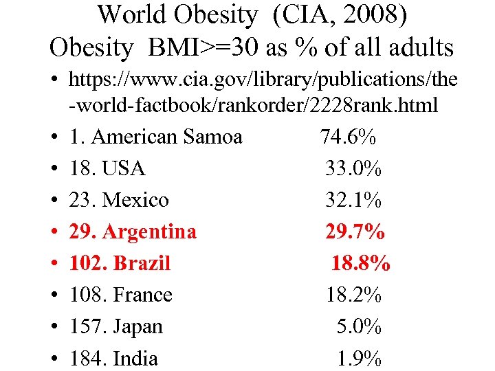 World Obesity (CIA, 2008) Obesity BMI>=30 as % of all adults • https: //www.