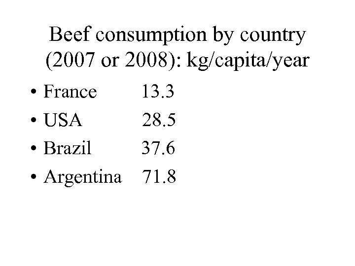 Beef consumption by country (2007 or 2008): kg/capita/year • • France 13. 3 USA