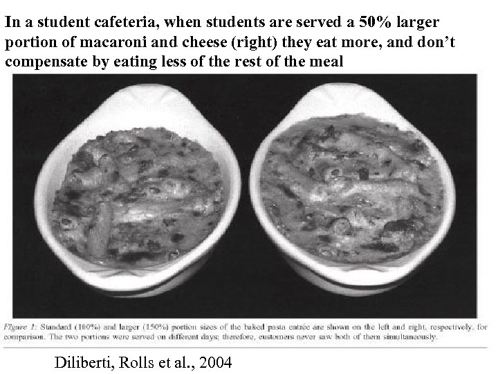 In a student cafeteria, when students are served a 50% larger portion of macaroni