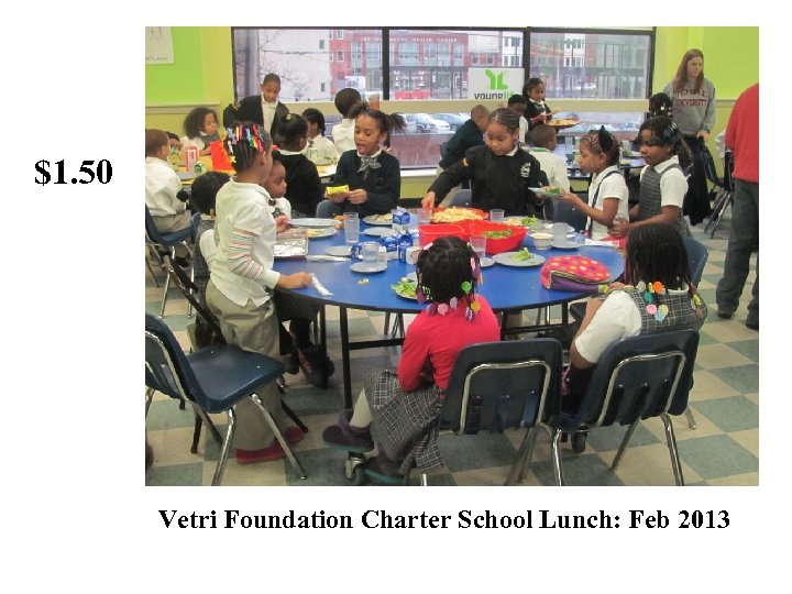 $1. 50 Vetri Foundation Charter School Lunch: Feb 2013 