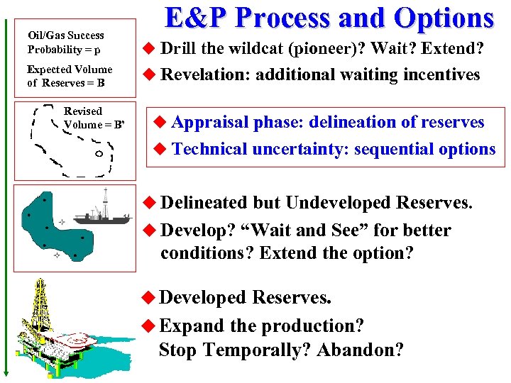 E&P Process and Options Oil/Gas Success Probability = p u Drill the wildcat (pioneer)?