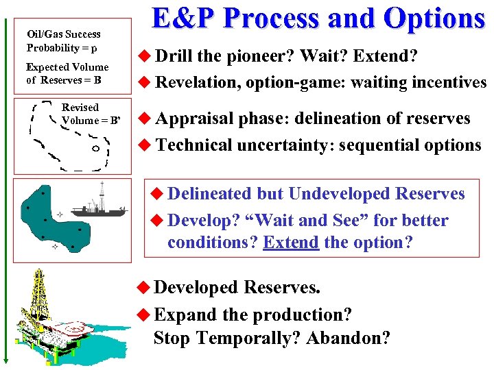 Oil/Gas Success Probability = p Expected Volume of Reserves = B Revised Volume =