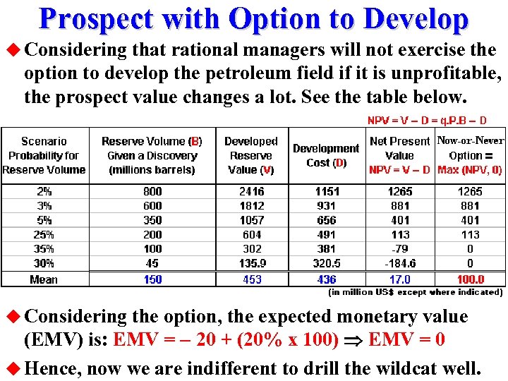 Prospect with Option to Develop u Considering that rational managers will not exercise the