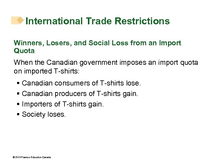 International Trade Restrictions Winners, Losers, and Social Loss from an Import Quota When the