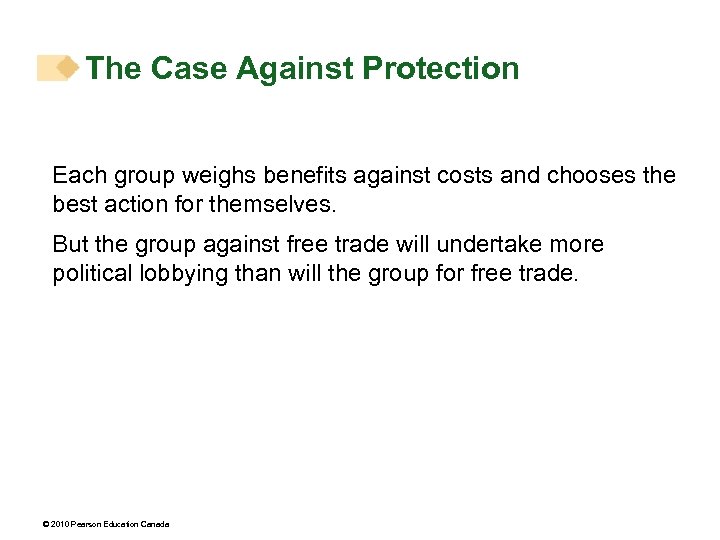 The Case Against Protection Each group weighs benefits against costs and chooses the best