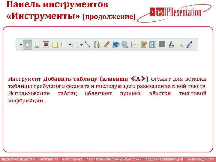 Панель инструментов «Инструменты» (продолжение) Инструмент Добавить таблицу (клавиша ≪A≫) служит для вставки таблицы требуемого