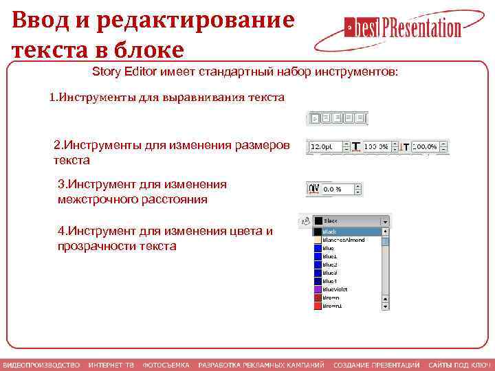 Ввод и редактирование текста в блоке Story Editor имеет стандартный набор инструментов: 1. Инструменты