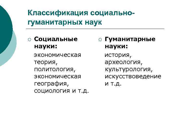 Классификация социальногуманитарных наук Социальные науки: экономическая теория, политология, экономическая география, социология и т. д.