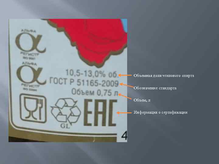 Объемная доля этилового спирта Обозначение стандарта Объем, л Информация о сертификации 