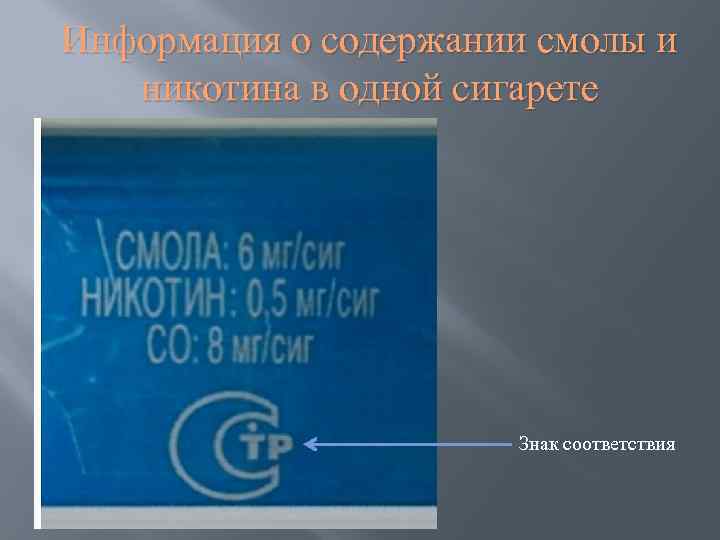 Информация о содержании смолы и никотина в одной сигарете Знак соответствия 