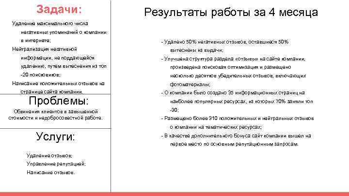 Задачи: Результаты работы за 4 месяца Удаление максимального числа негативных упоминаний о компании в
