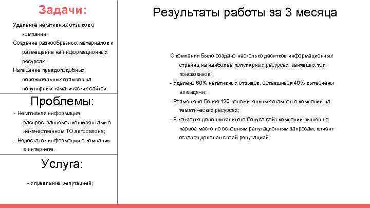 Задачи: Результаты работы за 3 месяца Удаление негативных отзывов о компании; Создание разнообразных материалов