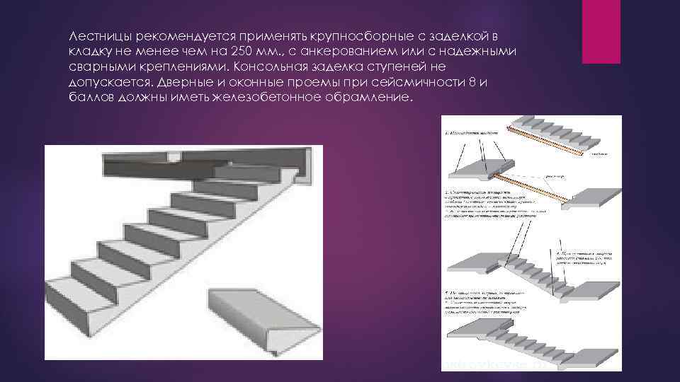 Лестницы рекомендуется применять крупносборные с заделкой в кладку не менее чем на 250 мм.