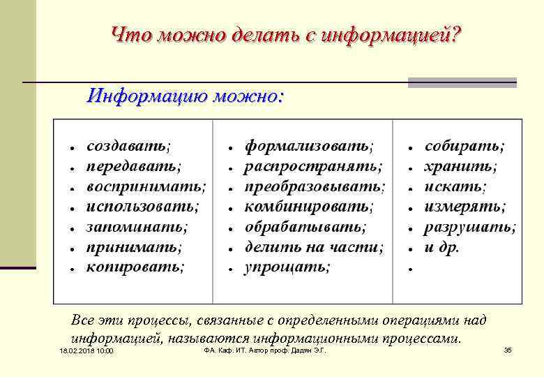 Что можно делать с информацией? Информацию можно: Все эти процессы, связанные с определенными операциями