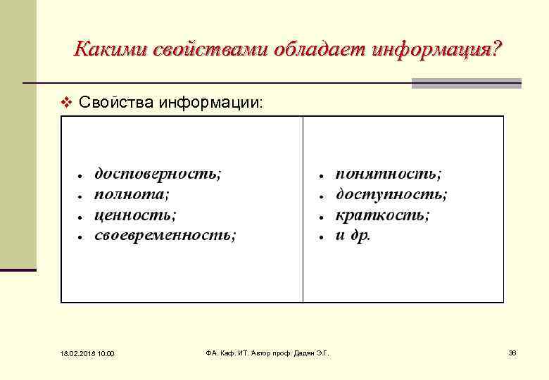 Какими свойствами обладает информация? v Свойства информации: 18. 02. 2018 10: 00 ФА. Каф.