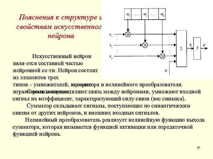 Пояснения к структуре и свойствам искусственного нейрона Искусственный нейрон явля-ется составной частью нейронной се-ти.