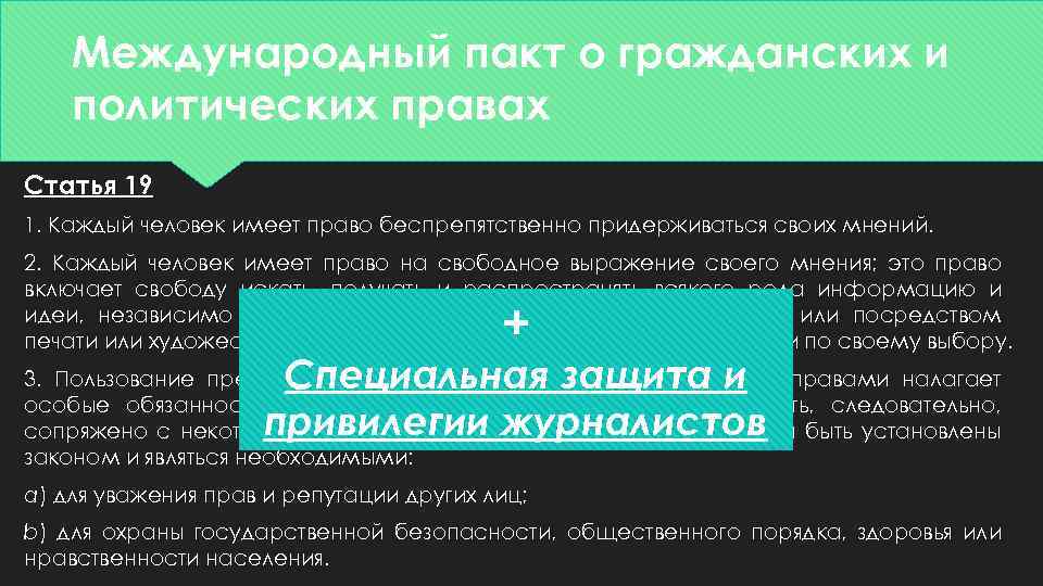 Международный пакт о гражданских и политических правах Статья 19 1. Каждый человек имеет право