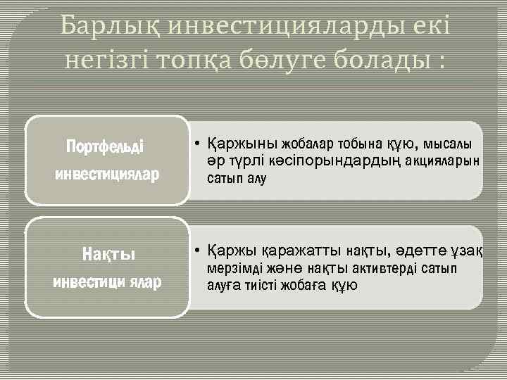 Барлық инвестицияларды екі негізгі топқа бөлуге болады : Портфельді инвестициялар • Қаржыны жобалар тобына