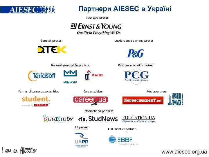 Партнери AIESEC в Україні Strategic partner General partner Leaders development partner National group of