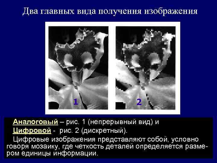 Два главных вида получения изображения 1 2 Аналоговый – рис. 1 (непрерывный вид) и