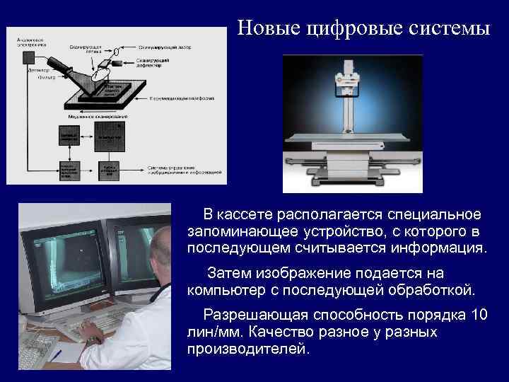 Новые цифровые системы В кассете располагается специальное запоминающее устройство, с которого в последующем считывается
