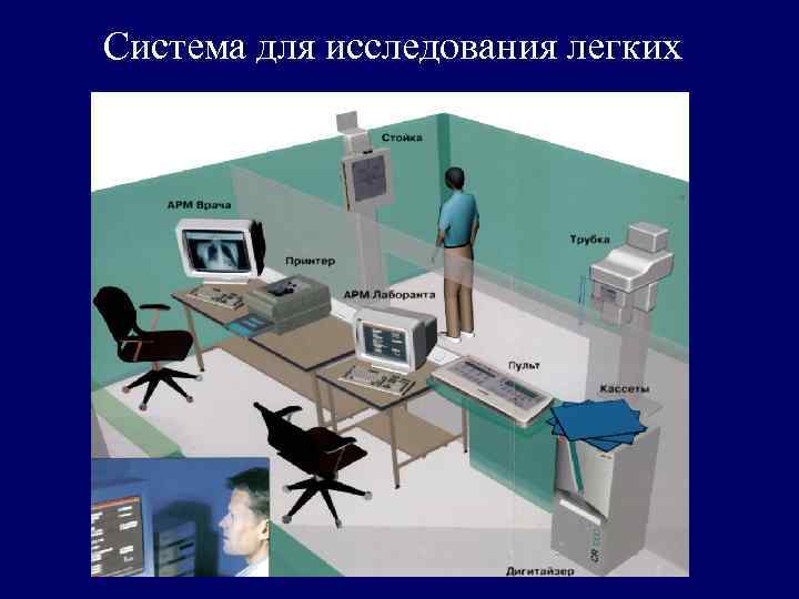 Система для исследования легких 
