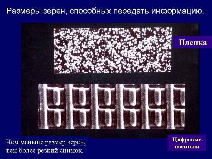Размеры зерен, способных передать информацию. Пленка Чем меньше размер зерен, тем более резкий снимок.