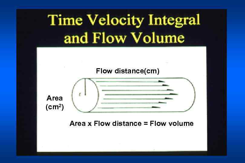 Flow distance(cm) Area (cm 2) Area x Flow distance = Flow volume 