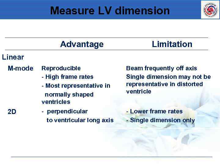 Measure LV dimension Advantage Limitation Linear M-mode Reproducible - High frame rates - Most