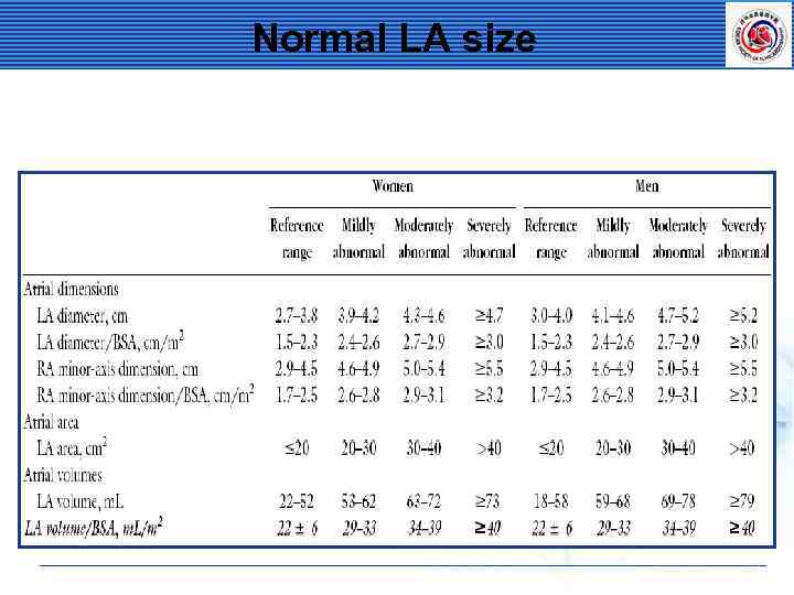 Normal LA size 