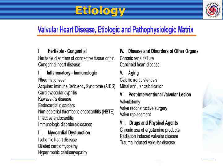 Etiology 