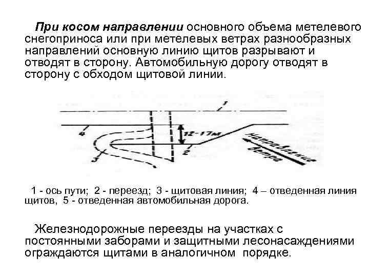 При косом направлении основного объема метелевого снегоприноса или при метелевых ветрах разнообразных направлений основную