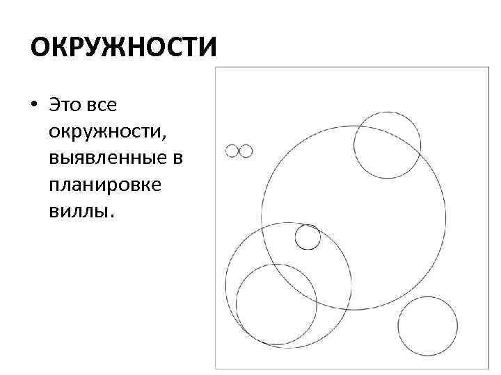 ОКРУЖНОСТИ • Это все окружности, выявленные в планировке виллы. 