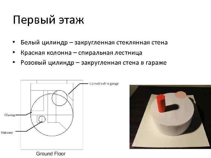 Первый этаж • Белый цилиндр – закругленная стеклянная стена • Красная колонна – спиральная