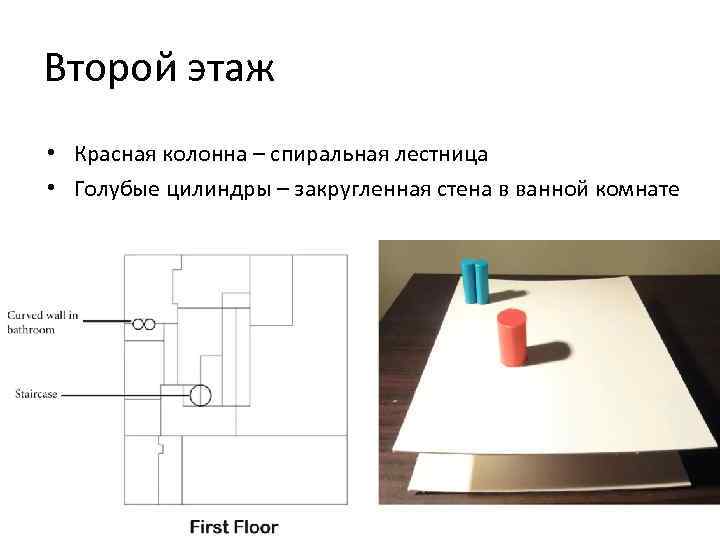 Второй этаж • Красная колонна – спиральная лестница • Голубые цилиндры – закругленная стена