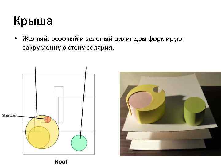 Крыша • Желтый, розовый и зеленый цилиндры формируют закругленную стену солярия. 