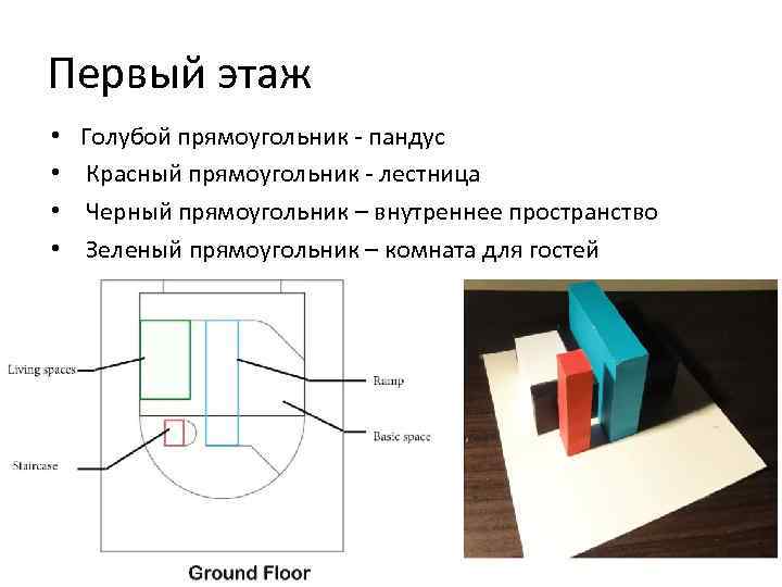 Первый этаж • • Голубой прямоугольник - пандус Красный прямоугольник - лестница Черный прямоугольник