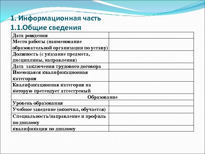 1. Информационная часть 1. 1. Общие сведения Дата рождения Место работы (наименование образовательной организации