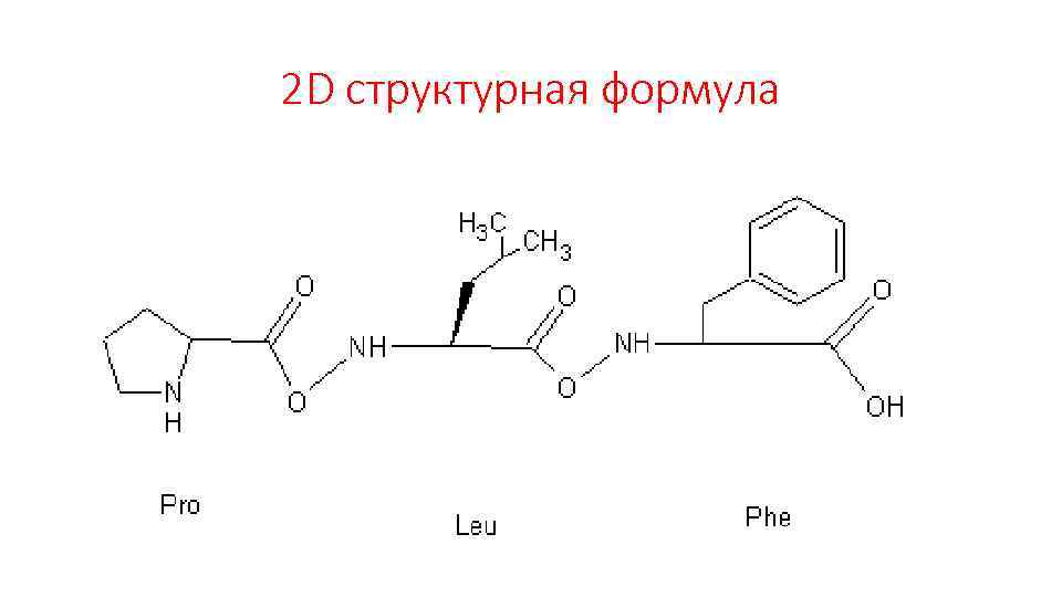2 D структурная формула 