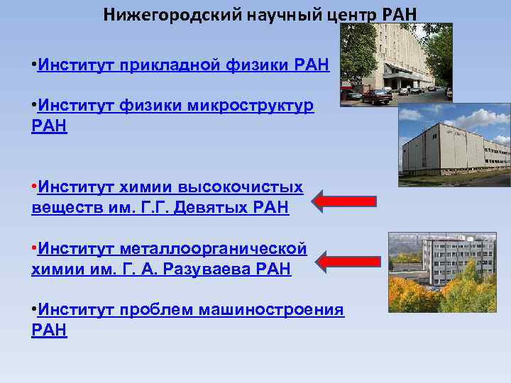 Нижегородский научный центр РАН • Институт прикладной физики РАН • Институт физики микроструктур РАН