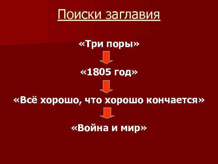 Поиски заглавия «Три поры» « 1805 год» «Всё хорошо, что хорошо кончается» «Война и