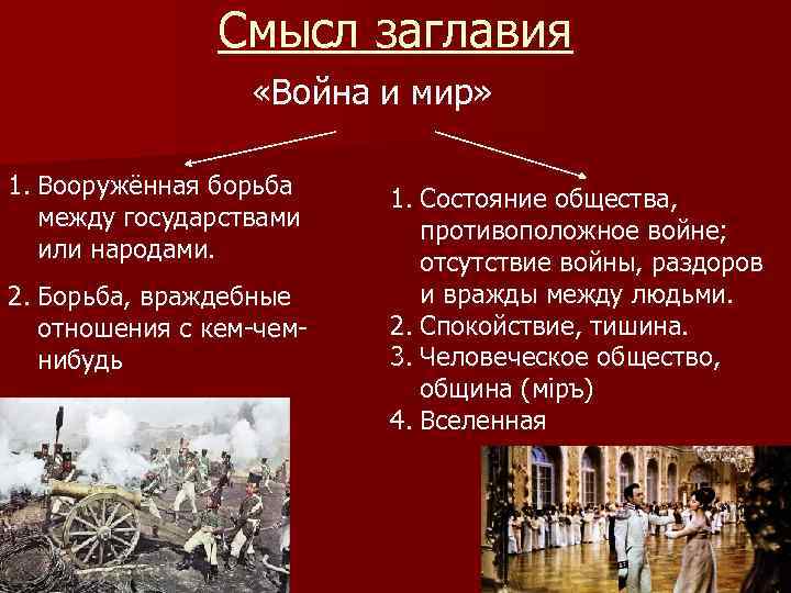 Смысл заглавия «Война и мир» 1. Вооружённая борьба между государствами или народами. 2. Борьба,