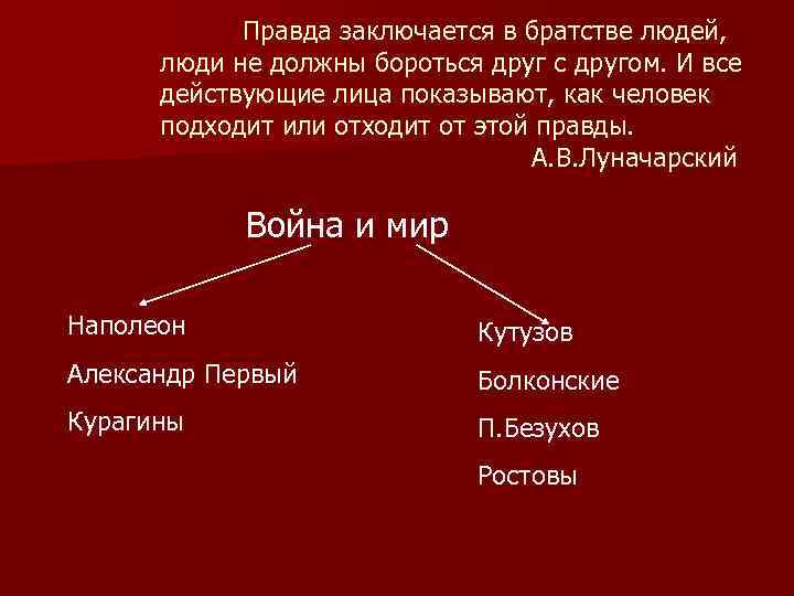 Правда заключается в братстве людей, люди не должны бороться друг с другом. И все