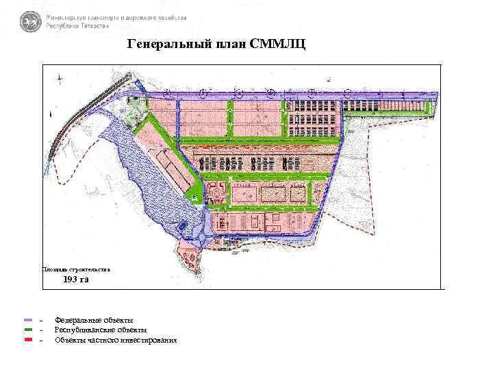 Генеральный план СММЛЦ Площадь строительства 193 га - Федеральные объекты Республиканские объекты Объекты частного