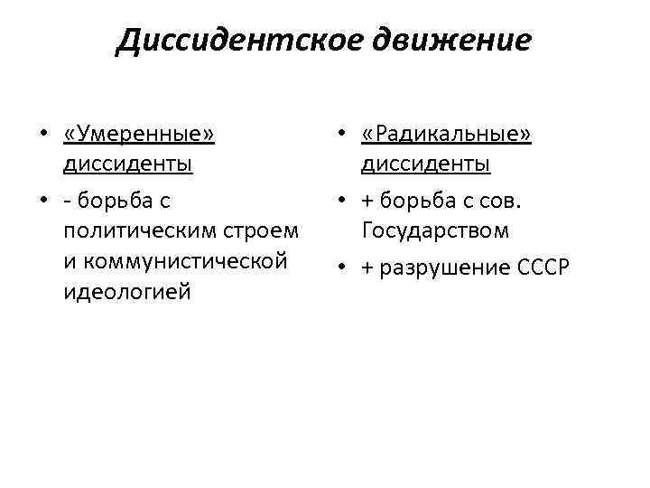 Диссидентское движение • «Умеренные» диссиденты • - борьба с политическим строем и коммунистической идеологией