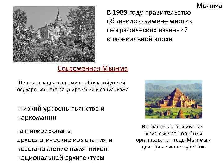 В 1989 году правительство объявило о замене многих географических названий колониальной эпохи Мьянма Современная