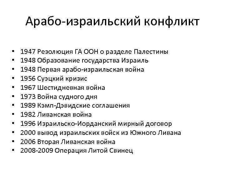 Арабо-израильский конфликт • • • 1947 Резолюция ГА ООН о разделе Палестины 1948 Образование